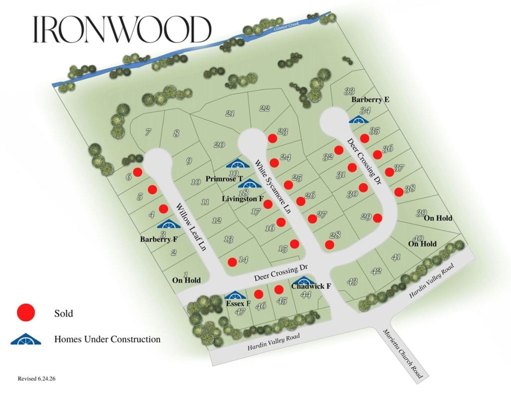 Ironwood Plat Map