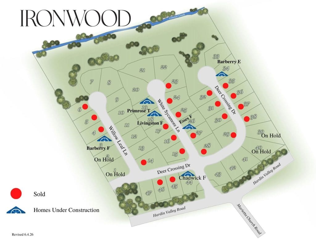 Ironwood Plat Map