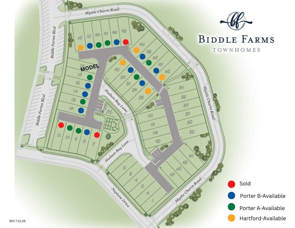 Biddle Farms Townhomes Plat Map